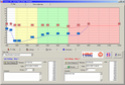 Analyze logiciel pour les courbes de HRC injection réglé kit 01-fi-10