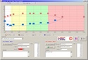 Analyze logiciel pour les courbes de HRC injection réglé kit 02-ig-10