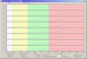 Analyze logiciel pour les courbes de HRC injection réglé kit 04-sin10