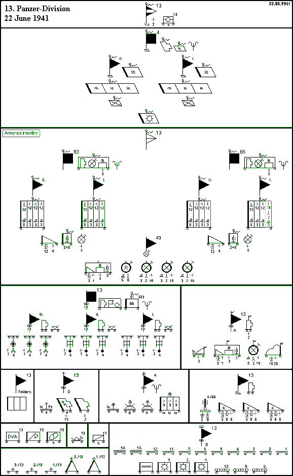 13e Panzer Division 41_div10