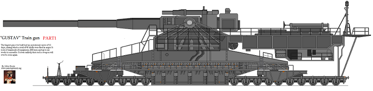 Dora et Schwerer Gustav Gustav10