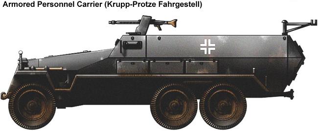 Krupp Protze P116