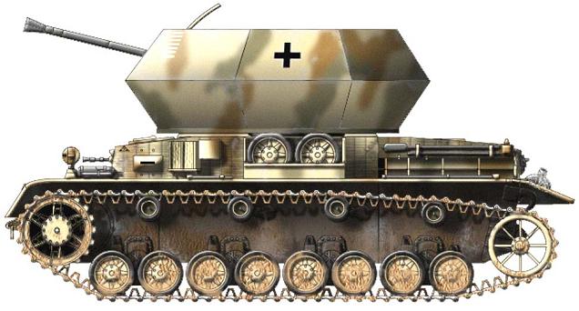 Flakpanzer IV Östwind P122