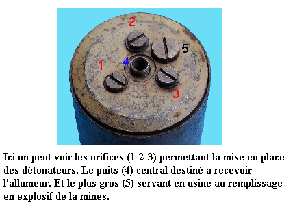 S.MI. 35 - (Schrapnellmine) S-35-410