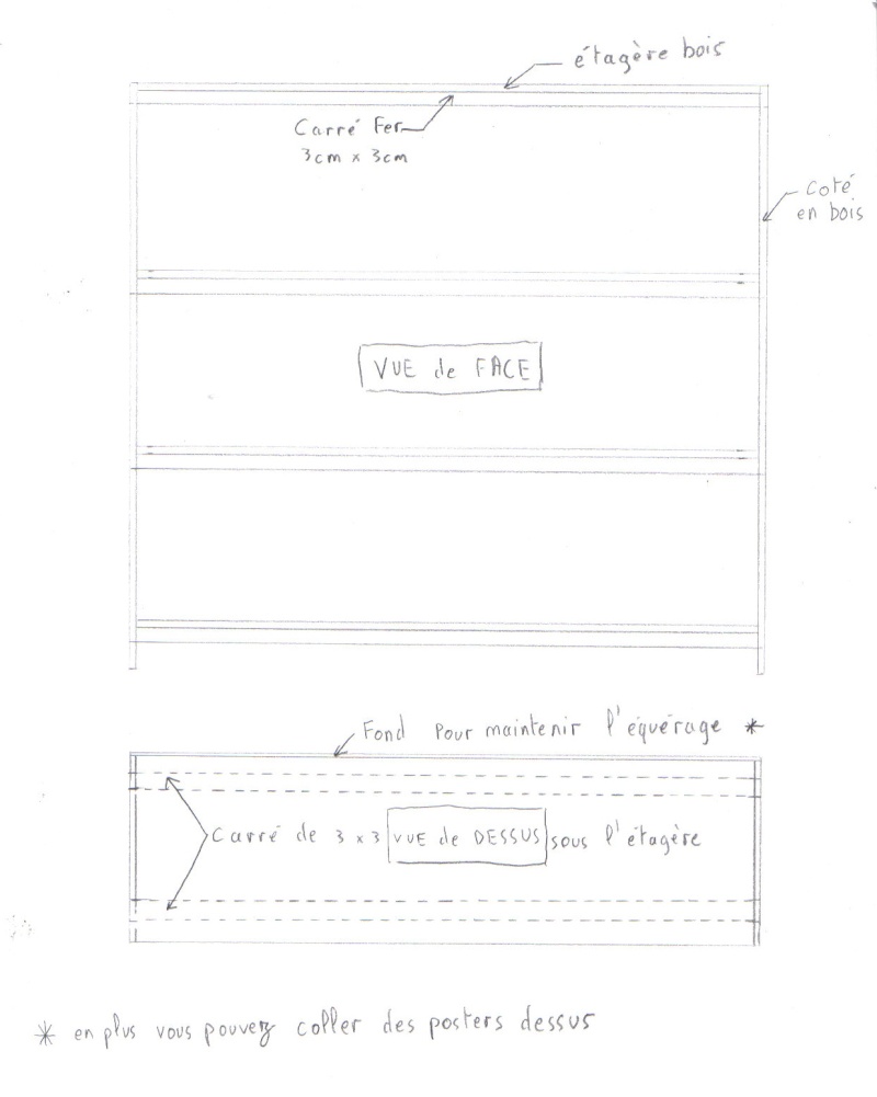 fabrication d'une étagère à bacs Etager10