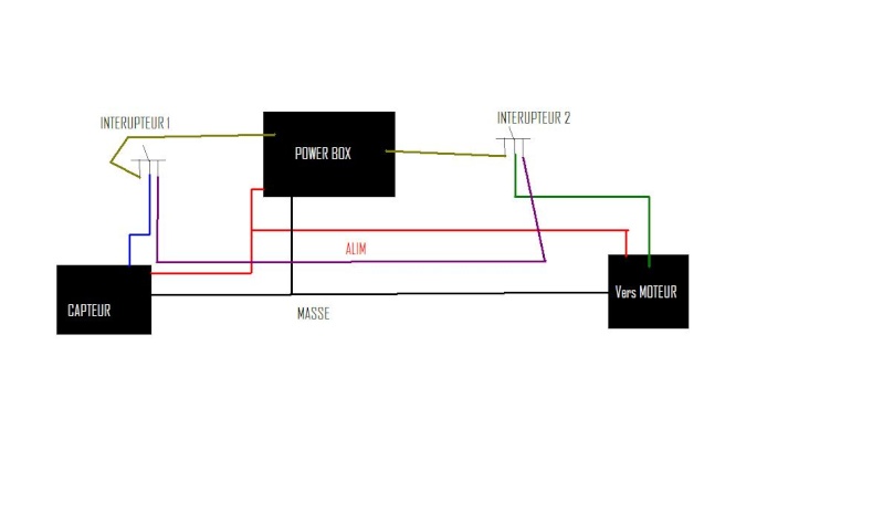 Tout sur le boitier additionnel Powerbox - Page 8 Schema10