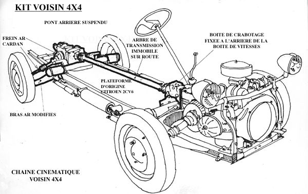 4CV Voisin10