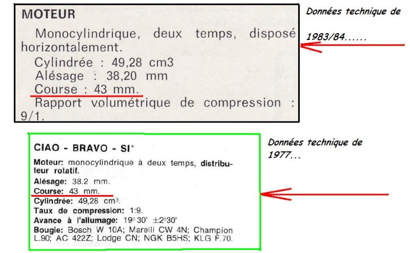 l'allumage simonini c'est du bidon - Page 2 Sans_t25