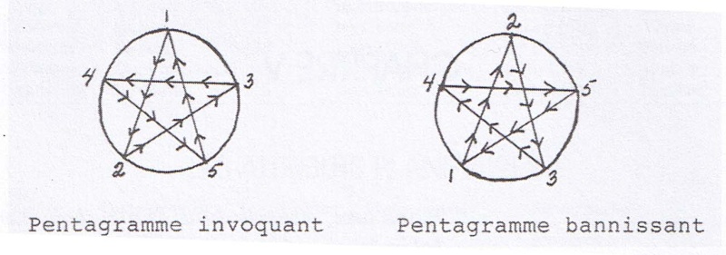 Le pentagramme - invoquant et bannissant Pent2_10
