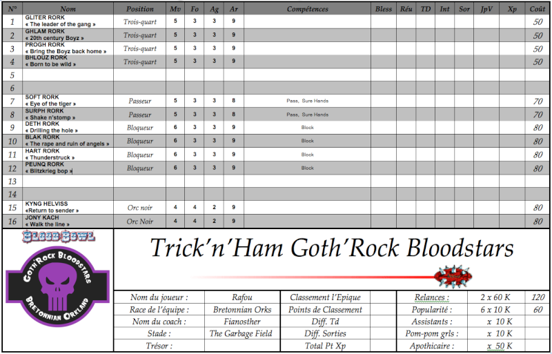 [Rafou] Trick'n'Ham Goth'Rock Bloodstars Captur10