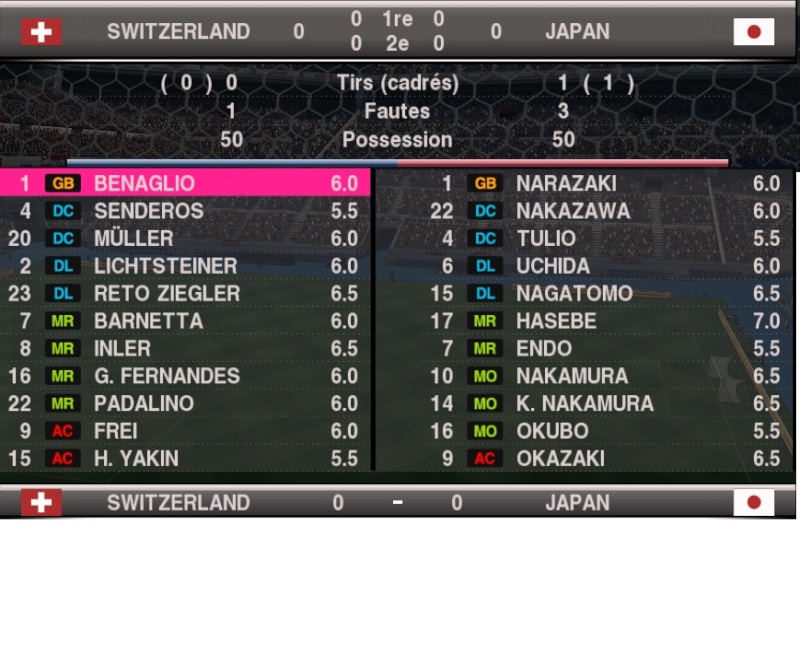 Groupe G ,J2/ Japon 0-0 Suisse Match_33
