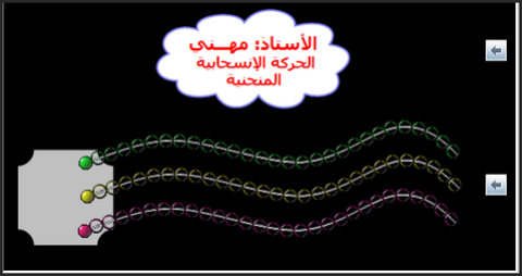 دروس الحركة و السكون حركة نقطة حركة نقاط من جسم صلب