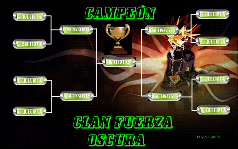 4TO TORNEO RELAMPAGO ADVANCE+NOEARTH T_r_fu10