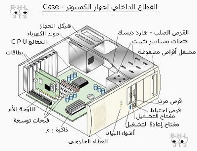 مكونات الكمبيوتر Comput10