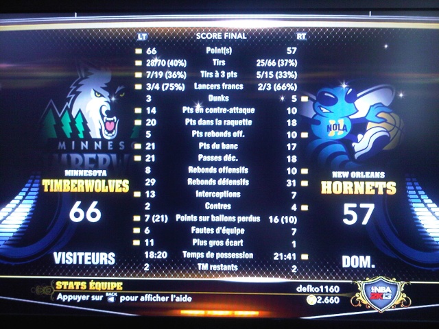 Minnesota Timberwolves 66 @ New Orleans Hornets 57 [VERIFIE][CLASSE] Img00621