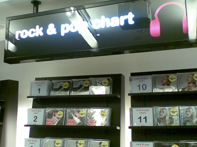 Adam's 'For Your Entertainment' CD Displays in Singapore 08012015