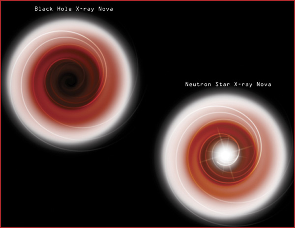 LES VORTEX D''ENERGIE ET LA THEORIE DE PASSSAGE INTERDIMENTIONNEL  Blackh10