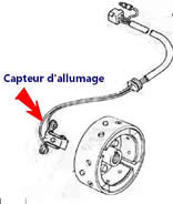 Compte tours electronique pas trop cher enfin ça marche - Page 4 _nivo43