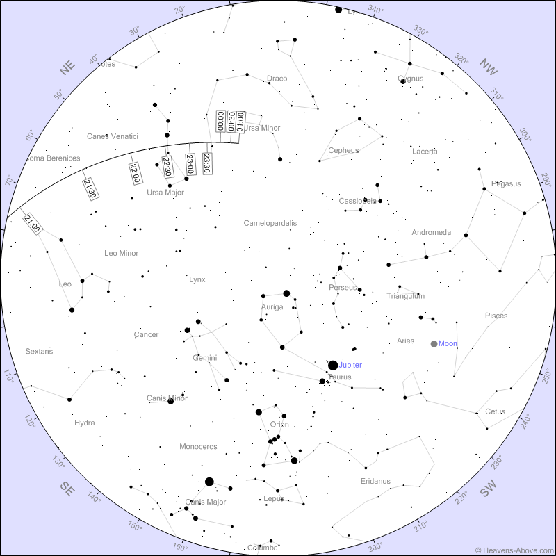 L'astéroïde 2012 DA14 nous frôle au soir du 15 février 2013   Neafly10