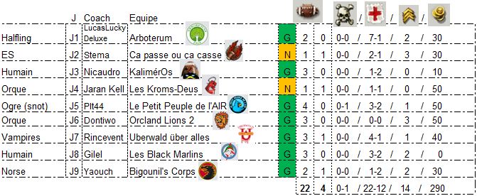   [Iceman] [Elfes Noires] [Les ROSES NOIRES] Greens11