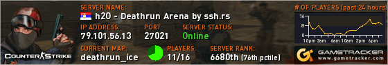 h2O - Deathrun Arena by ssh.rs Banner11