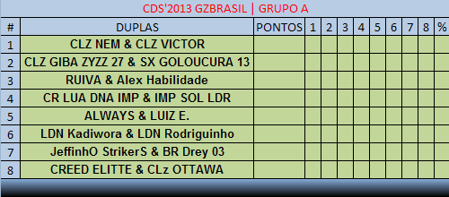 [CDS2013][Fase de Grupo] [Grupo A] Copa_a10