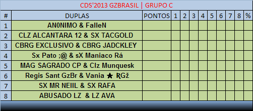[CDS2013][Fase de Grupo] [Grupo C] Copa_c10