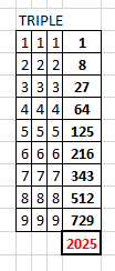 La Prophétie de la Symétrie Miroir - Page 35 202511