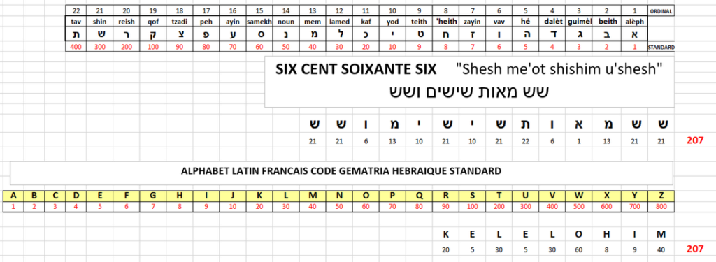 La Prophétie de la Symétrie Miroir - Page 36 207-6613