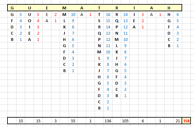 La Prophétie de la Symétrie Miroir - Page 36 358gue11