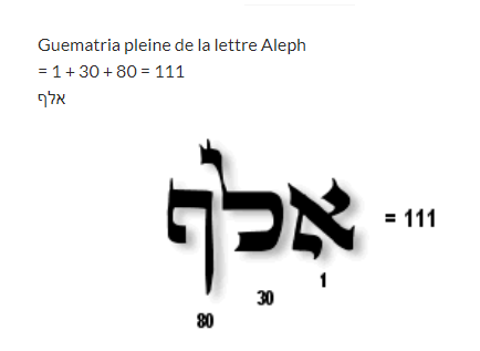 La Prophétie de la Symétrie Miroir - Page 35 Aleph110