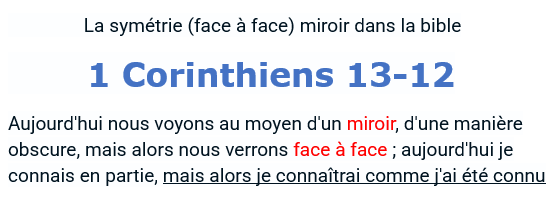 La Prophétie de la Symétrie Miroir - Page 35 Ssymet11