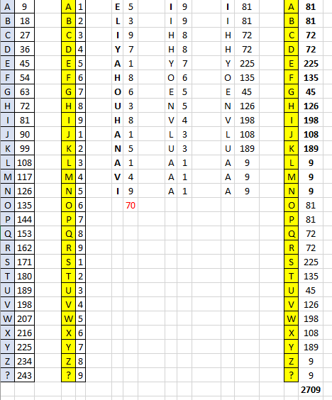 La Prophétie de la Symétrie Miroir - Page 35 Tablee10