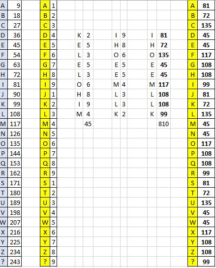 La Prophétie de la Symétrie Miroir - Page 34 Tkelel10