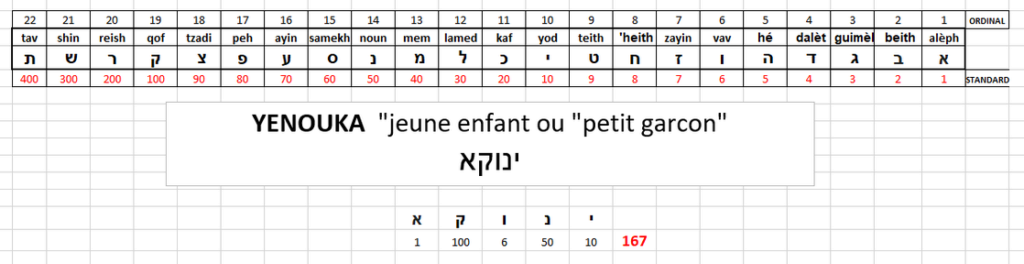 La Prophétie de la Symétrie Miroir - Page 36 Yenouk11