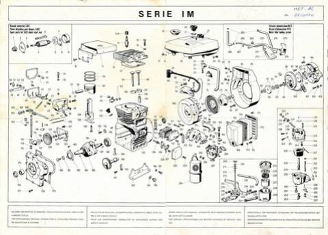 Notices Motoculture Agria Bernard Bouyer Briggs Stratton Ferrari Goldoni Honda Kubota Lombardini Motostandard Staub Wolf