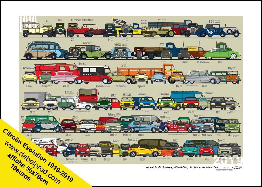 Affiche Citroën 100 >> pour 100 Ob_bfc10