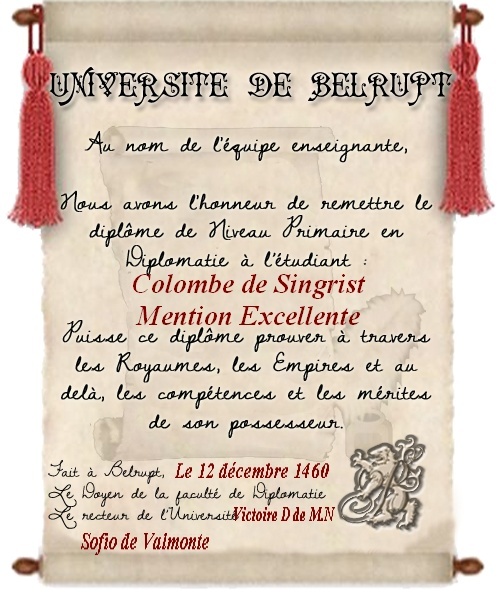 Documents rangés dans le secrétaire Diplom15