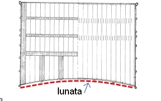 dizionario di termini navali dalla A alla Z Lunata10