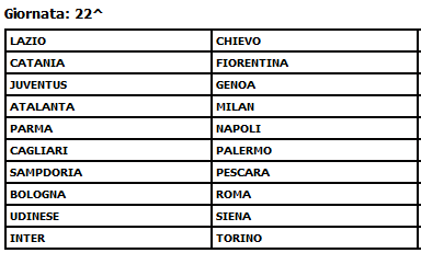 22a Giornata Serie A Fantaziparo 2012/2013 22a10