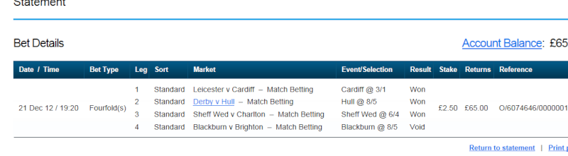 A good day all round Bet110