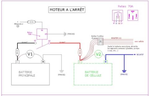 Tuto pour installation d'une batterie secondaire