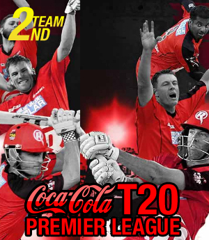  Coca Cola T20 Premiere Match | Match 21: Thunder Strikers A v The Purple Brigades on 21st January, 2013 Anpn210