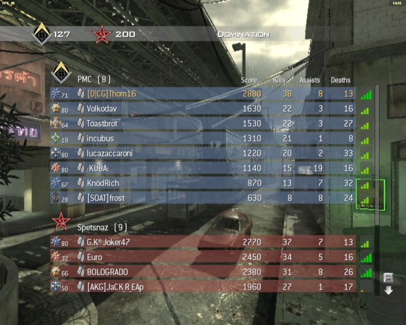 What is YOUR best score in Call Of Duty?  33b9e512
