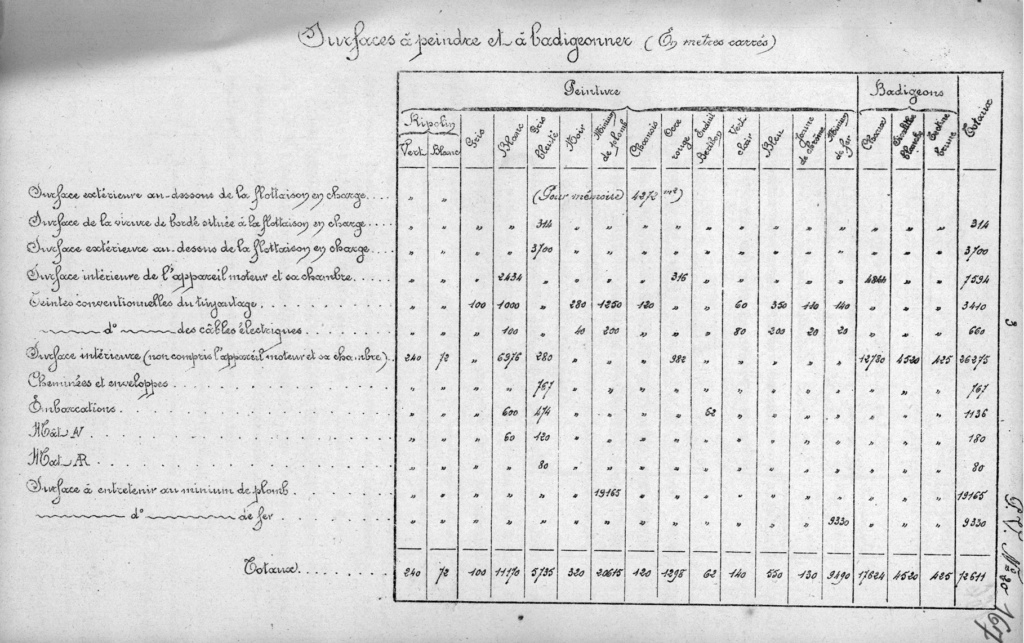croiseurs - Croiseurs français  - Page 9 E-quin10