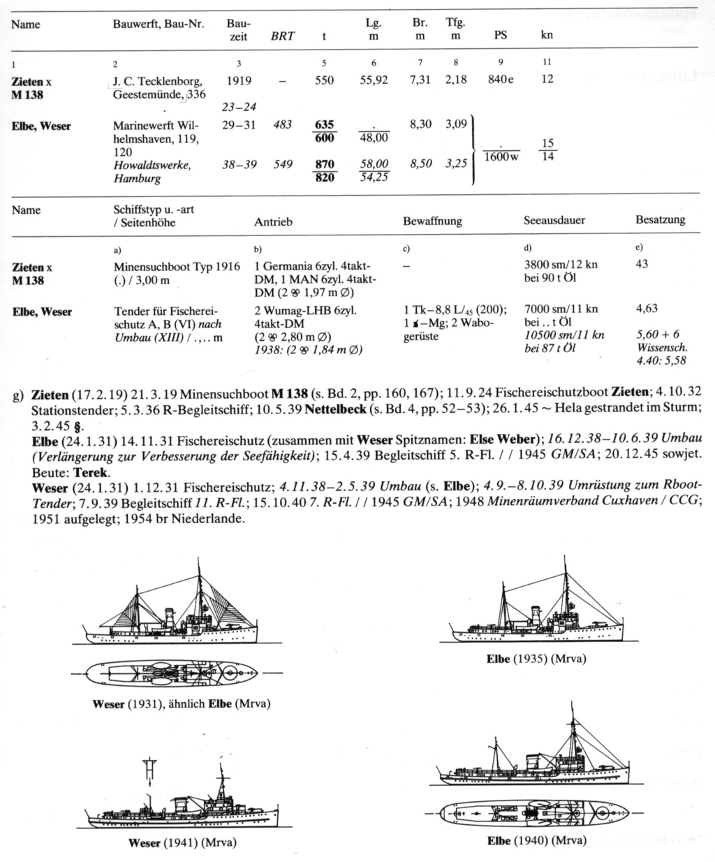 identification - Identification de navires - Page 33 Else_w10