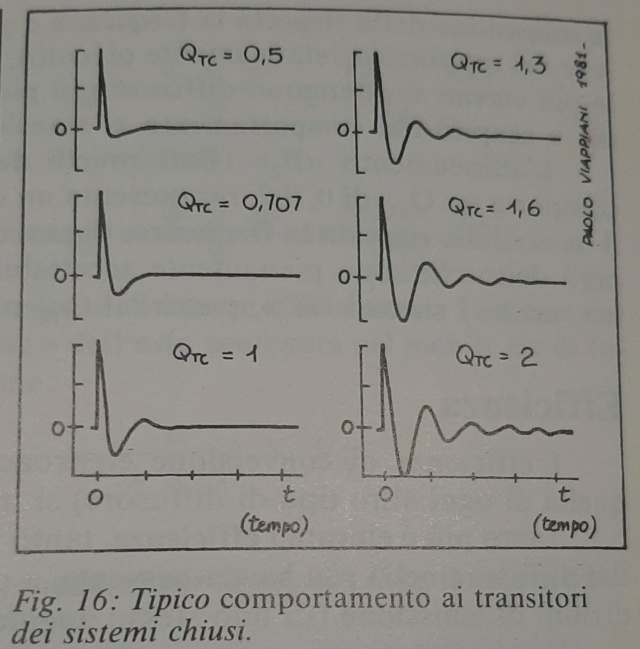 Consiglio hi fi  - Pagina 2 Whatsa16