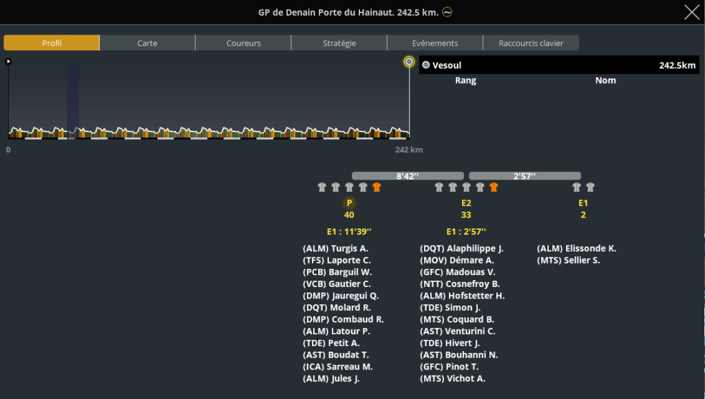 Championnat France - Page 2 Capt1150