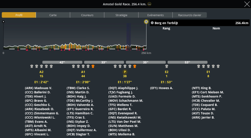 Amstel Gold Race (1.WT2) - Page 4 Capt1832