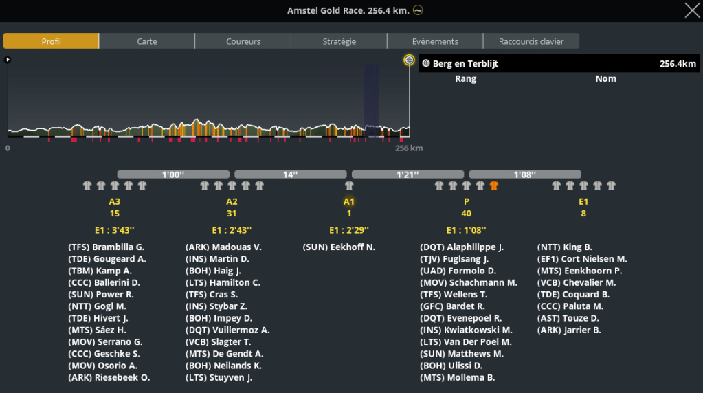 Amstel Gold Race (1.WT2) - Page 4 Capt1838